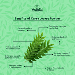 Vedhita Curry Leaves Powder - 100% Pure & Natural