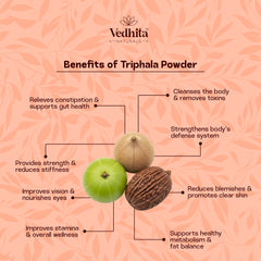 Vedhita Triphala Powder - 100% Pure & Natural | Herbal Superfood