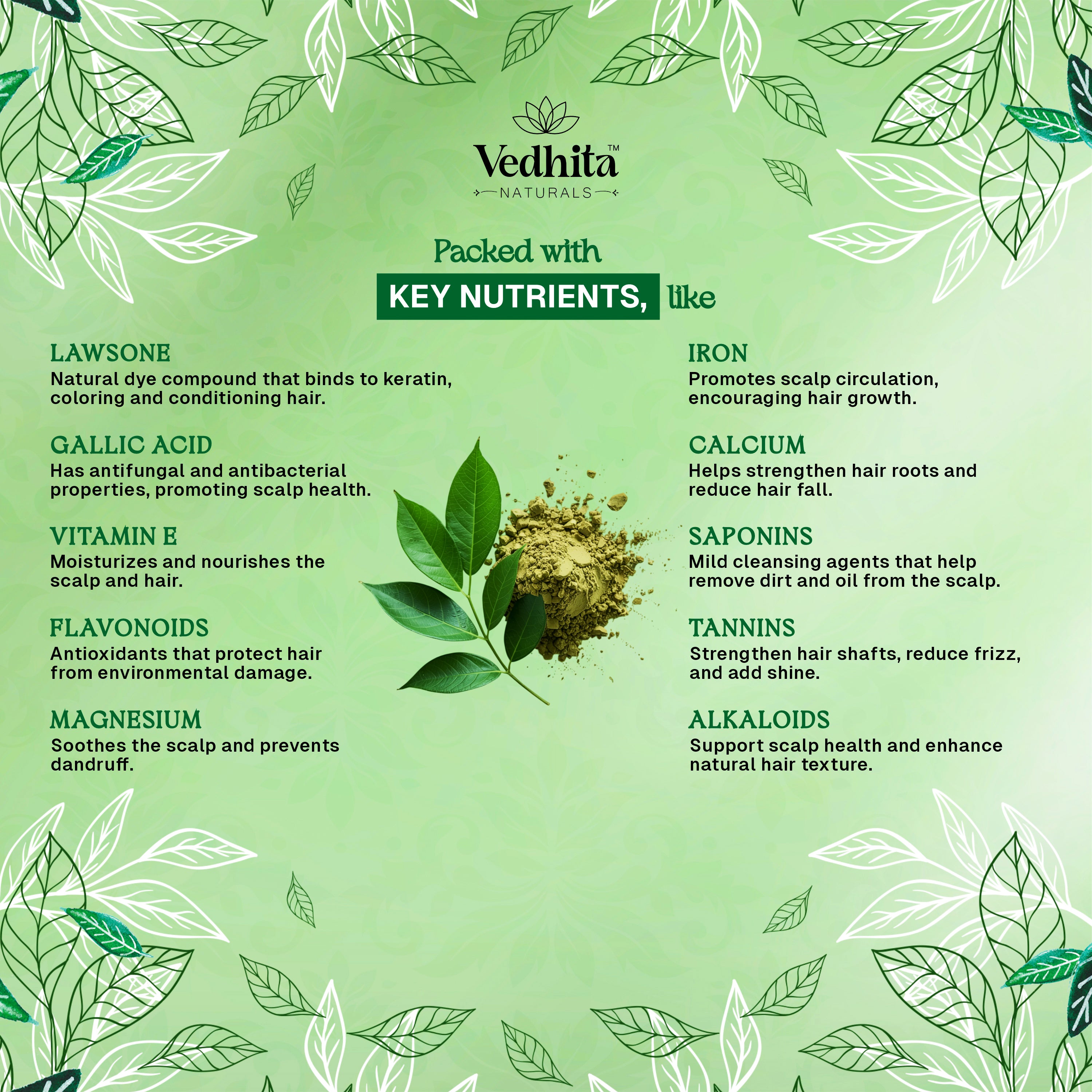 Vedhita Naturals Henna Powder – Herbal Hair Conditioner & Natural Color Enhancer | 100% Pure and Natural (200g + 50g Extra)